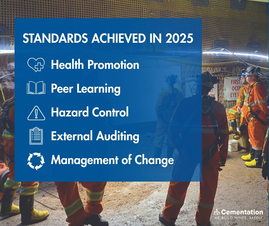 Safety First – 2025 Standards Achieved