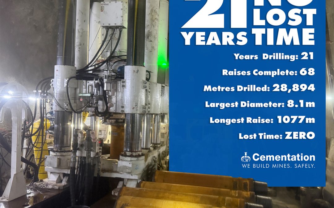 We’re Celebrating 21 Years of Safety Excellence!